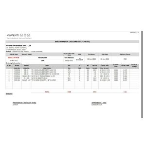 Automated Volumetric Chart System